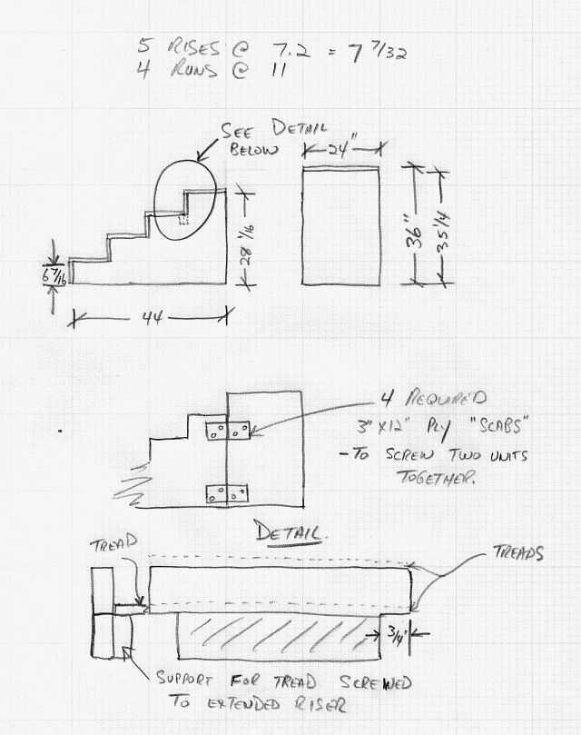 Hand drawn sketch of stairs with measurements.