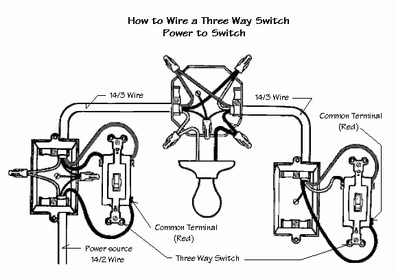 three way switch 2