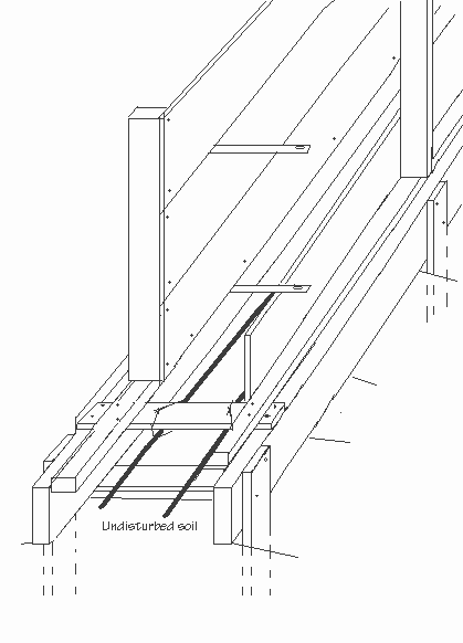Diagram of the forms needed to be built to pour a concrete footing.
