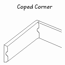 Diagram of a coped corner showing how the coped molding fits onto another piece of the same molding.