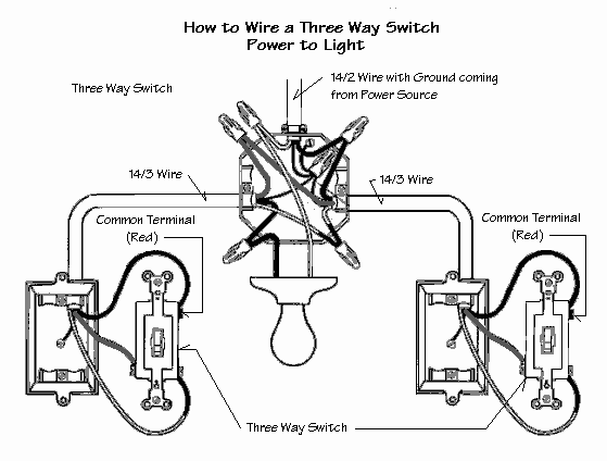 three way switch