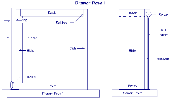 Diagram of plan and side view of drawer showing details.