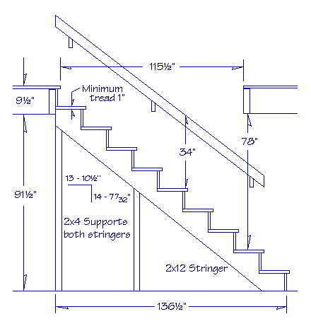 Diagram showing details of staircase with measurments.