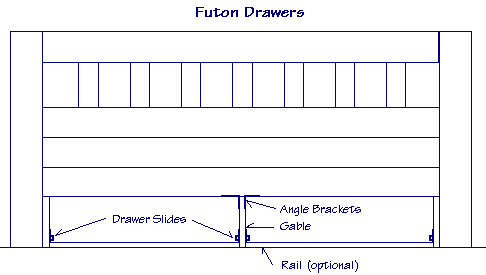 Diagram of drawers under a futon bed for storage.