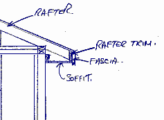 Hand drawn sketch of the detail of a roof rafter near the eave.