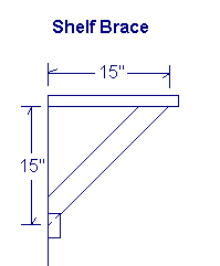 Diagram of a shelf brace with measurements.