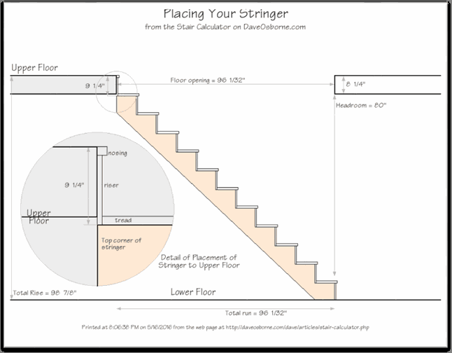 Diagram from our Stair Calculator of how to attach an 11 stair stringer to the upper floor.