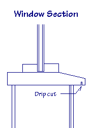 Drawing of detail of window sill showing the drip cut.