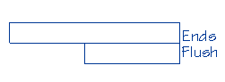 Drawing of two boards that are flush at one end.