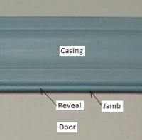 Photo of the reveal part of a door jamb.