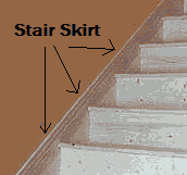 Drawing of a stair skirt.