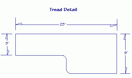 Diagram of tread detail of lapeyre step with measurements.