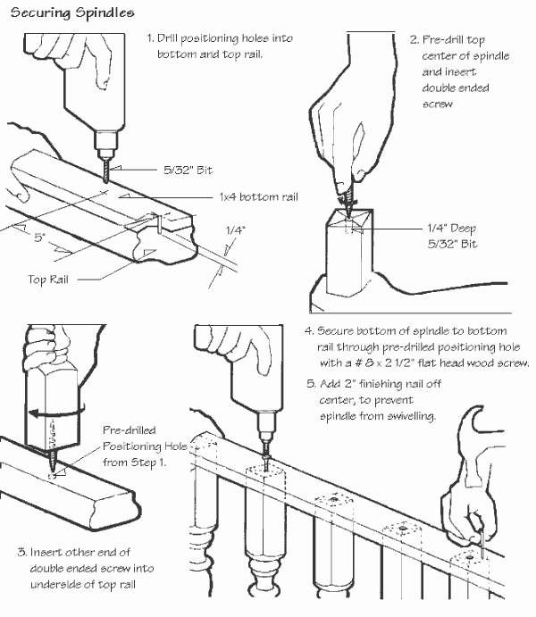 Drawing of securing spindles in a handrail balustrade.