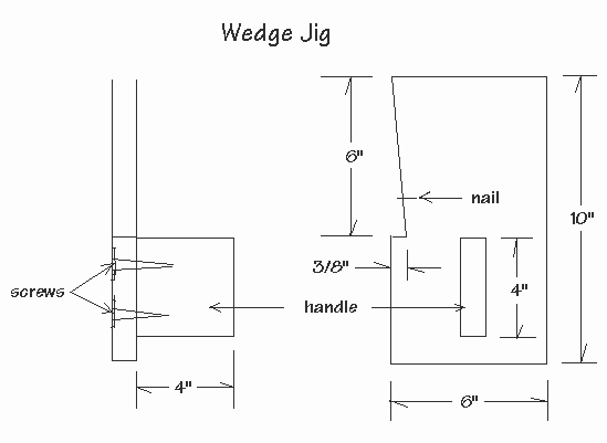 Diagram of wedge jig with measurements.