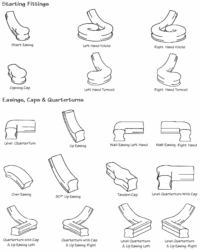 Drawings of 18 styles of stair balustrade fittings.