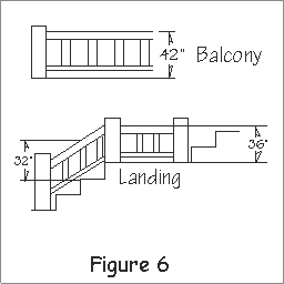 Diagram of a balcony and a landing showing typical Building Code minimums.