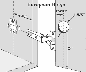 Drawing of how a European hinge is installed with measurements.