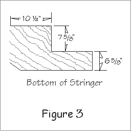 Diagram showing bottom of stair stringer with measurements.