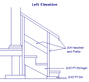 Diagram of left elevation of porch stairs for our member.