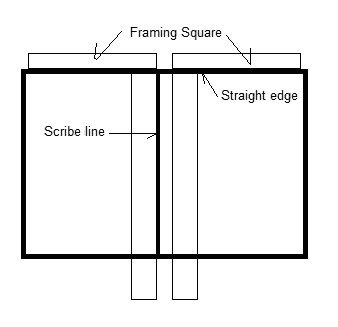 Drawing showing how to use a framing or steel square.