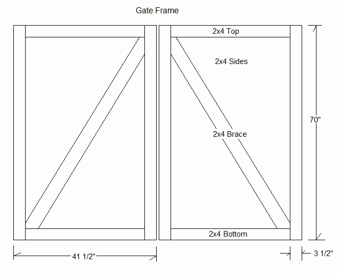 Diagram of gate frame with measurements.