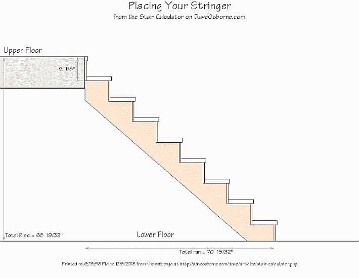 Diagram from our Stair Calculator showing exactly where to attach the 8 step stair stringer to the upper floor box joist or header with measurements.