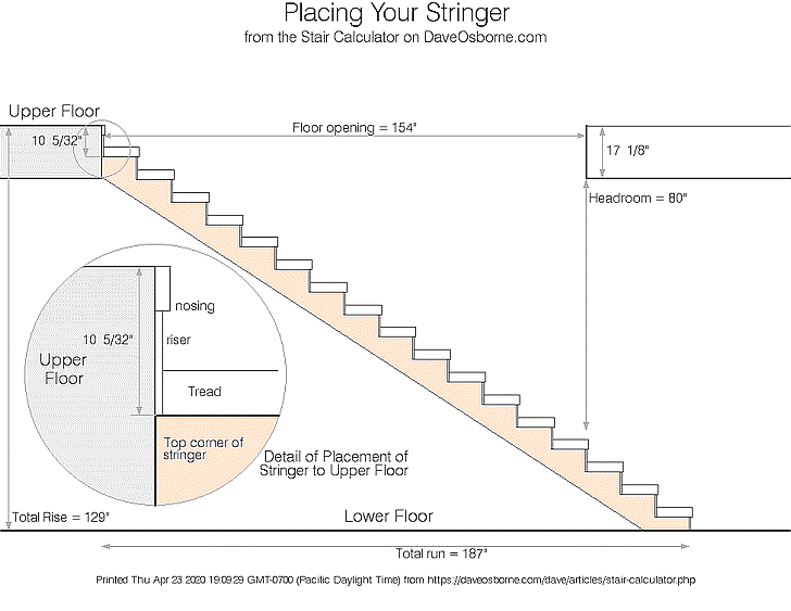 Print out from our Stair Calculator showing a diagram of a stringer with all its measurements.