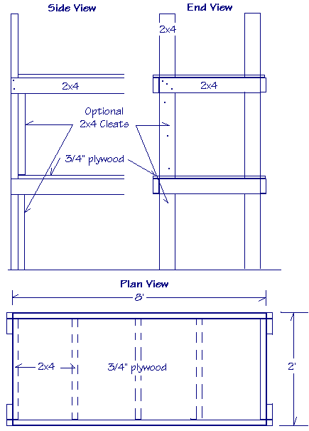 Diagram of side and end views of how to build storage shelves with measurements.